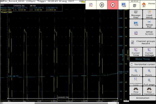 B&K Precision Data Acquisition Recorders scope screen B&K Precision Data Acquisition Recorders scope screen
